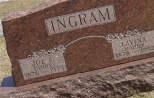Joe R. Ingram Joe R. Ingram