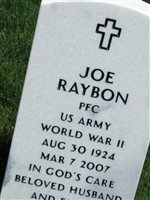 Joe Raybon Joe Raybon