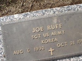 Joe Ruff