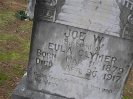 Joe W. Clymer