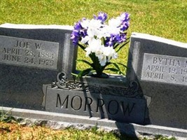 Joe W. Morrow Joe W. Morrow