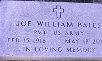 Joe William Bates