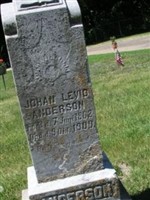 Johan Levid Anderson Johan Levid Anderson