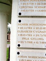 Johan Nordenswan Johan Nordenswan