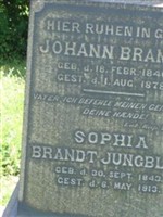 Johann Brandt Johann Brandt