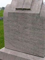 Johann H Welscher