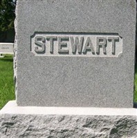 Johanna May Stewart Johanna May Stewart