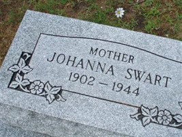 Johanna Swart Johanna Swart