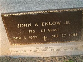 John A Enlow, Jr