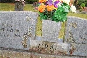John A Graf John A Graf