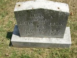 John A. Key John A. Key