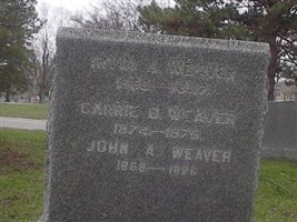 John A Weaver John A Weaver