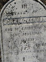 John Ackerman