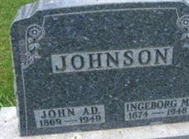 John Adolph Johnson