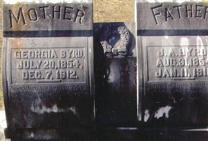 John Alexander Byrd John Alexander Byrd