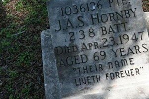 John Alpha Sagar Hornby John Alpha Sagar Hornby