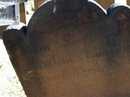 John Alston John Alston