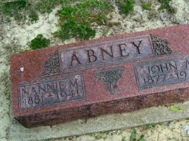 John Andrew Abney John Andrew Abney