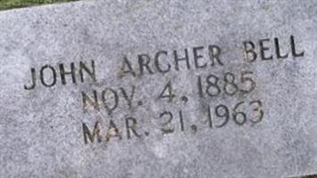 John Archer Bell