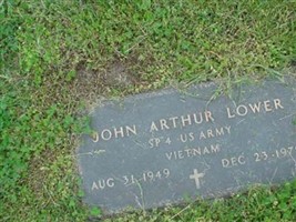 John Arthur Lower