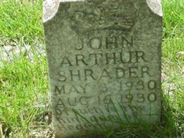 John Arthur Shrader John Arthur Shrader