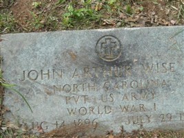 John Arthur Wise, Sr John Arthur Wise, Sr