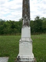 John Atchison John Atchison