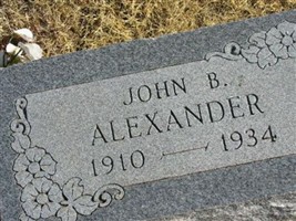 John B. Alexander John B. Alexander