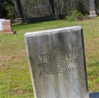 John B. Ball