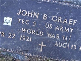 John B Graef