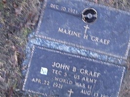 John B Graef