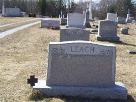 John B. Leach