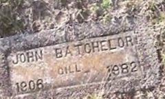 John Batchelor John Batchelor