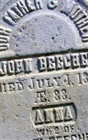 John Beecher