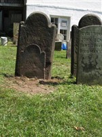 John Benedict John Benedict