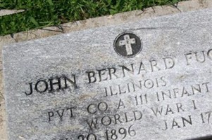 John Bernard Fuchs John Bernard Fuchs