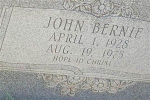 John Bernie Shumock