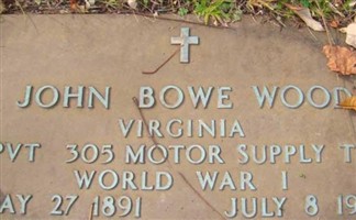 John Bowe Wood