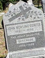 John Bowling Contee