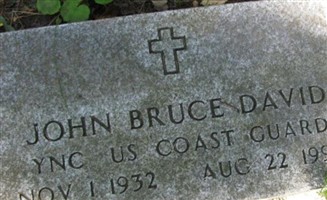 John Bruce David John Bruce David