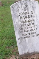 John C Bailey