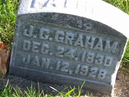 John C Graham John C Graham