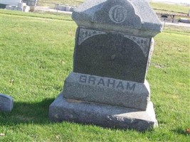 John C Graham John C Graham