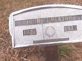 John C Heath John C Heath