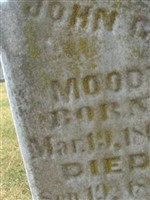 John C Moody John C Moody