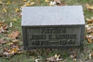 John C. Moore