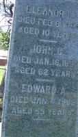 John C. Richards