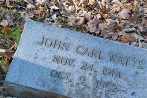 John Carl Watts John Carl Watts