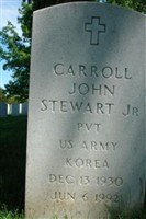 John Carroll Stewart