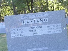 John Castano
